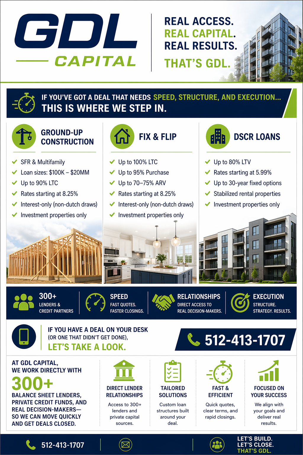 Hard money loan product graphic for residential real estate and construction financing