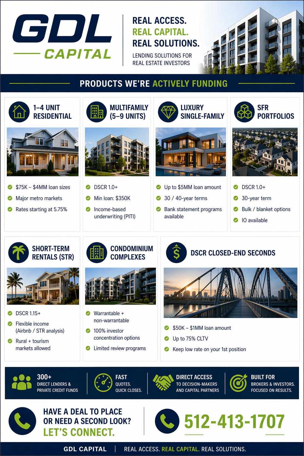 Investor loan product image for private lending and hard money financing solutions