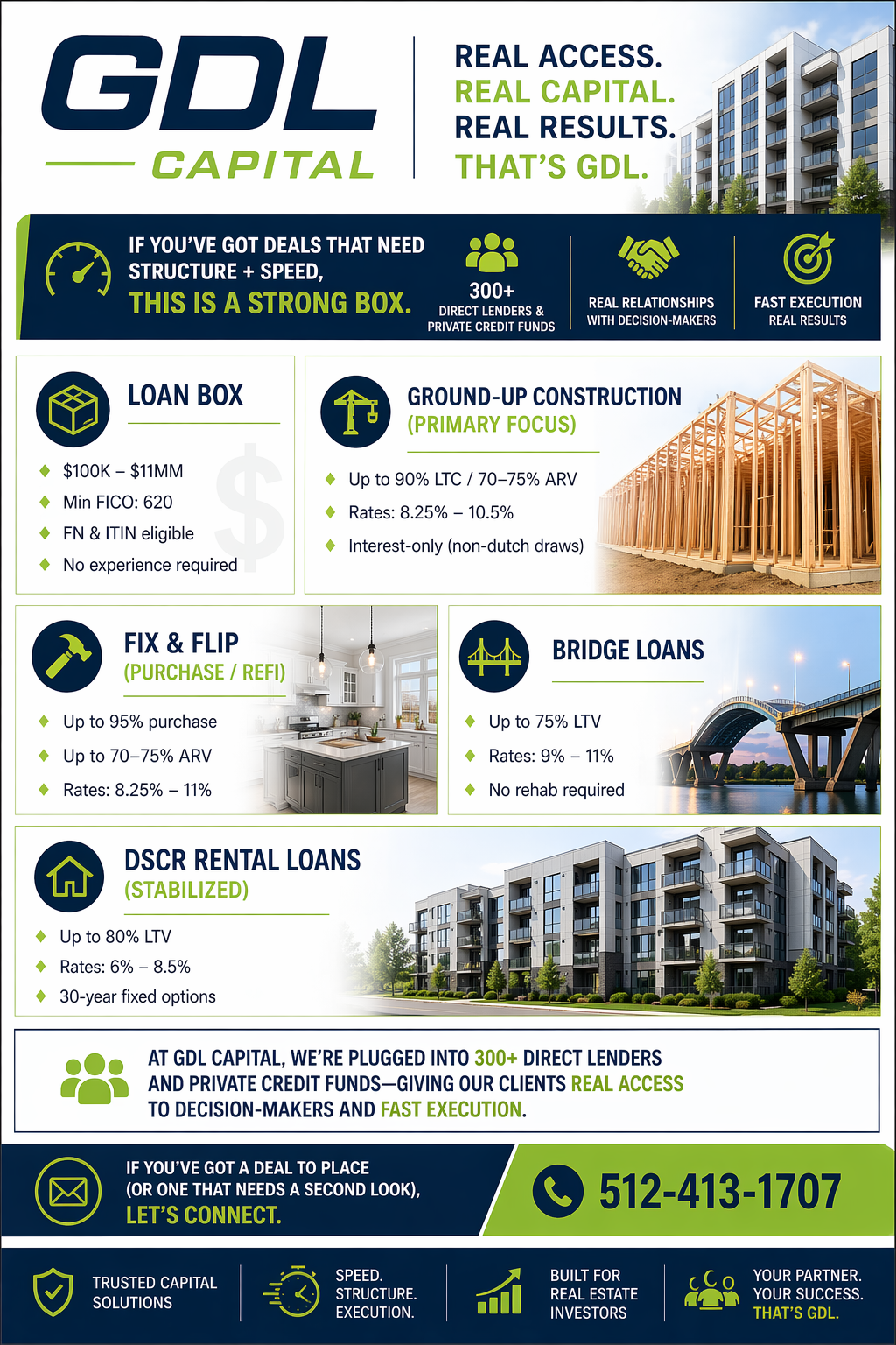 DSCR lending product image for residential rental and investor loan programs
