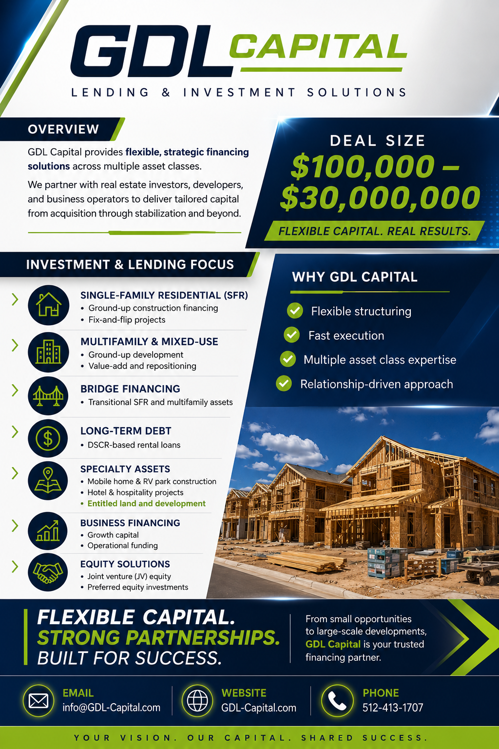 Private lender product sheet for real estate investors